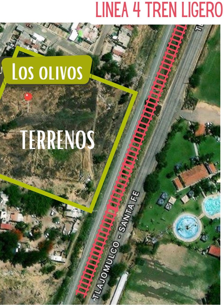 Desarrollo Los Olivos